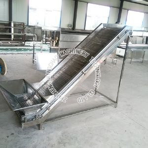 Lifting and conveying equipment